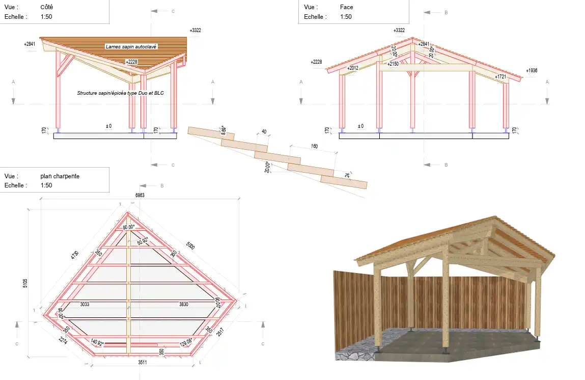 1. concultation et design